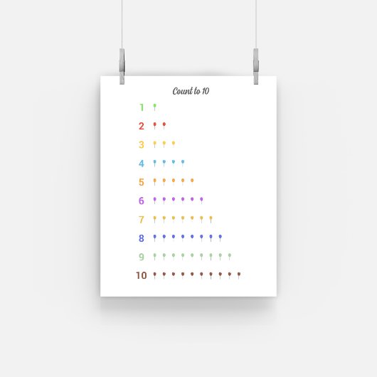 Learning Count to 10 mit Ballons Poster