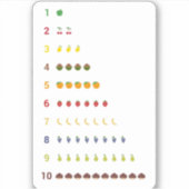 Learning Count to 10 with fruits Sticker (Vorderseite)