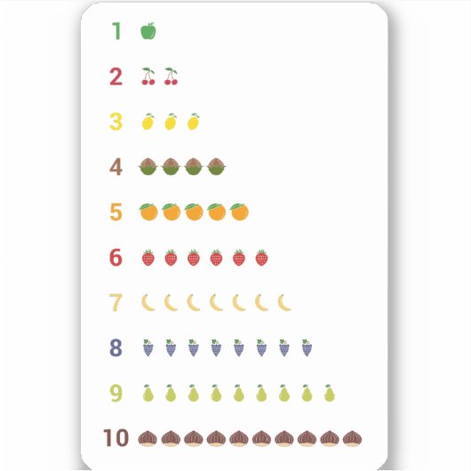 Learning Count to 10 with fruits Sticker (Vorderseite)