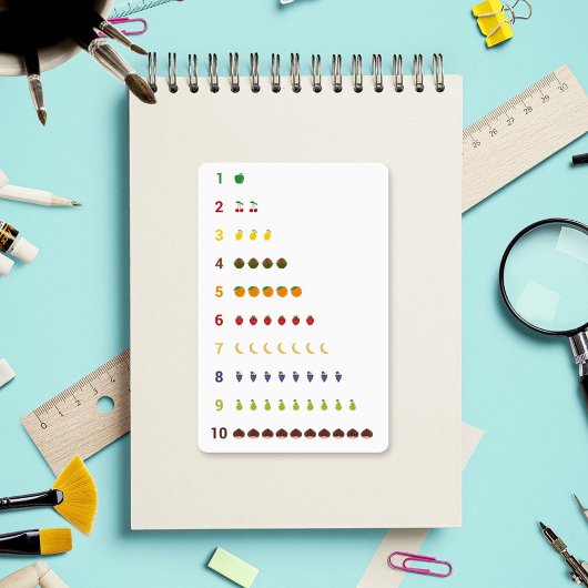 Learning Count to 10 with fruits Sticker
