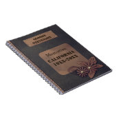 Leather decor notizblock (Rechte Seite)