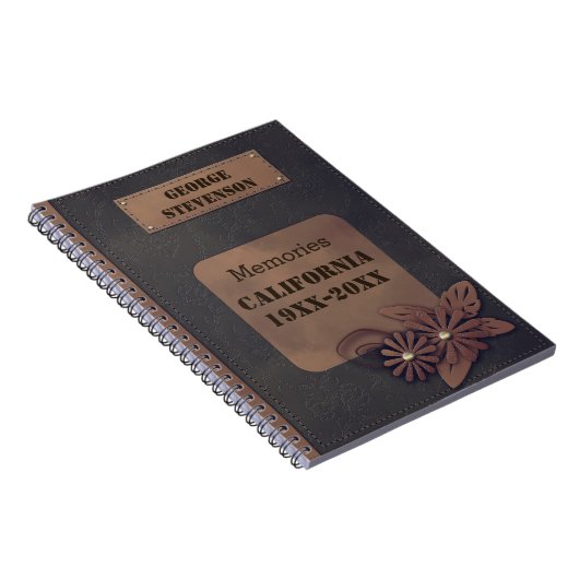 Leather decor notizblock (Rechte Seite)