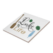 Leben am See Fliese (Seite)