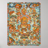 Leben des Buddha-Posters Poster (Vorne)