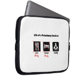 Leben einer Veterinärstudentenlaptophülse Laptopschutzhülle (Vorne Rechts)