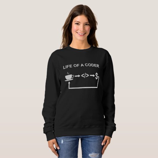 Leben eines Coder Softwareentwicklers Programmiere Sweatshirt (Vorne ganz)