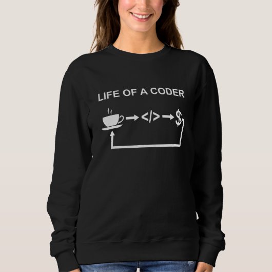 Leben eines Coder Softwareentwicklers Programmiere Sweatshirt (Vorderseite)