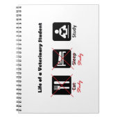 Leben eines Tierarzt-Studenten-Notizbuches Notizblock (Vorderseite)