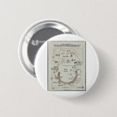 Leben-Geschichte des Malaria-Parasiten Plasmodiume Button (Vorne & Hinten)