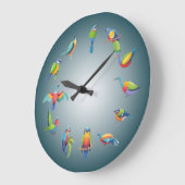 Leben in der Vogelzeit Große Wanduhr (Winkel)