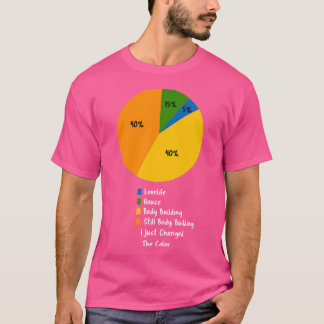 Leben in einem kuchengeplagten Gebäude T-Shirt