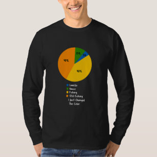 Leben in einem Tortendiagramm Lustiger Anglerliebh T-Shirt