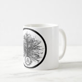 Leben Kaffeetasse (VorderseiteRechts)