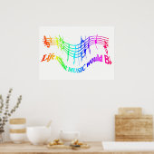 Leben ohne Musik würde zu einem inspirierenden Zit Poster (Küche)