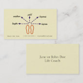 Leben-Trainer-Visitenkarte Visitenkarte (Vorne/Hinten)