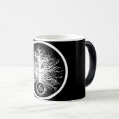 Leben Verwandlungstasse (VorderseiteRechts)