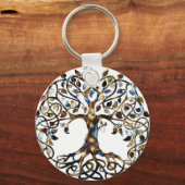 Lebendbaum Schlüsselanhänger (Vorderseite)