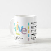 LEBENDIGE Gesundheits-erste Hilfe Kaffeetasse (Vorderseite Links)