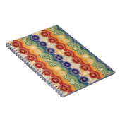 Lebendiges Energie-Chakra-Mandala-Designmuster-Kun Notizblock (Rechte Seite)