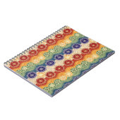 Lebendiges Energie-Chakra-Mandala-Designmuster-Kun Notizblock (Linke Seite)