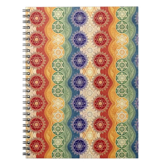Lebendiges Energie-Chakra-Mandala-Designmuster-Kun Notizblock (Vorderseite)