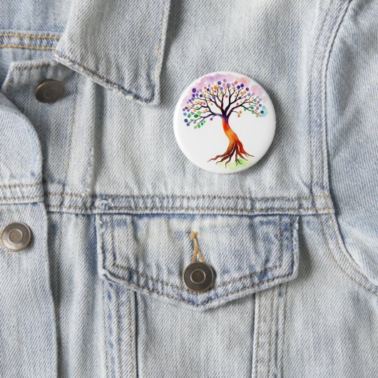 Lebensbaum Button (Beispiel)