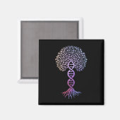 Lebensbaum DNA Science Genetics Earth Day Geneal Magnet (Vorderseite/Rückseite)