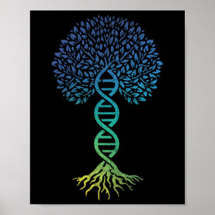 Lebensbaum DNA Science Genetics Earth Day Geneal Poster