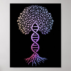 Lebensbaum DNA Science Genetics Earth Day Geneal Poster