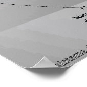 Lebensbaum Italienisch Poster (Ecke)