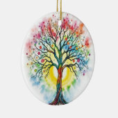 Lebensbaum Keramik Ornament (Rechts)