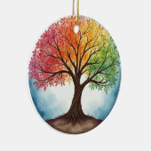 Lebensbaum Keramik Ornament (Rechts)