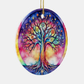 Lebensbaum Keramik Ornament (Rechts)