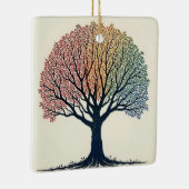 Lebensbaum Keramikornament (Rechts)