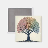 Lebensbaum Magnet (Vorderseite/Rückseite)