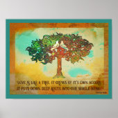 Lebensbaum mit zwei Doven Poster (Vorne)