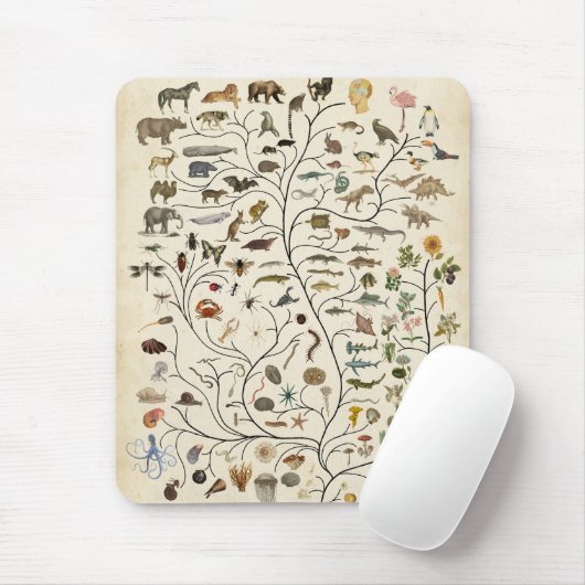 Lebensbaum Mousepad (Mit Mouse)