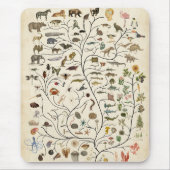 Lebensbaum Mousepad (Vorne)