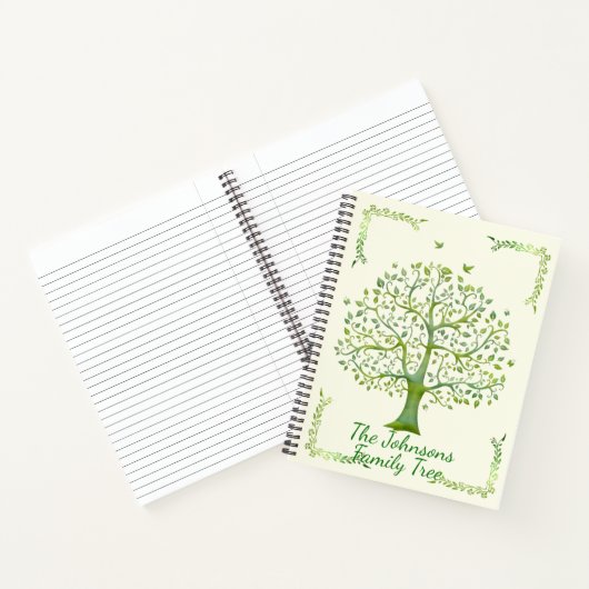 Lebensbaum Notizblock (Innenseite)
