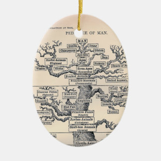 Lebensbaum / Pedigree des Menschen Keramik Ornament