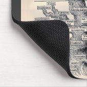 Lebensbaum / Pedigree des Menschen Mousepad (Ecke)