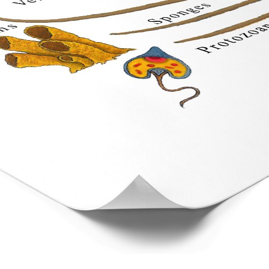 Lebensbaum Poster (Ecke)