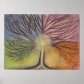 Lebensbaum Poster (Vorne)