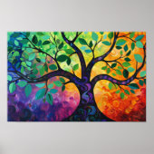 Lebensbaum Poster (Vorne)