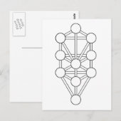 Lebensbaum Postkarte (Vorne/Hinten)