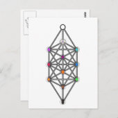 Lebensbaum Postkarte (Vorne/Hinten)