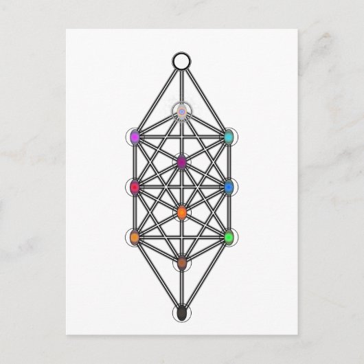 Lebensbaum Postkarte (Vorderseite)