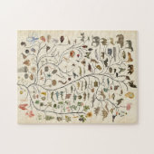 Lebensbaum Puzzle (Horizontal)