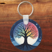 Lebensbaum Schlüsselanhänger (Rückseite)
