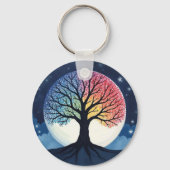 Lebensbaum Schlüsselanhänger (Rückseite)